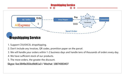 Enchanted Snowfall Lantern
